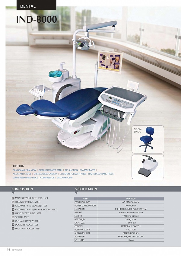 Ghế nha khoa phân khúc tầm trung