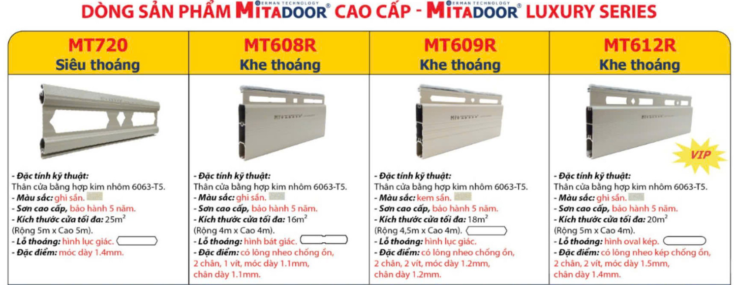 cửa cuốn khe thoáng công nghệ đức mitadoor dòng cao cấp