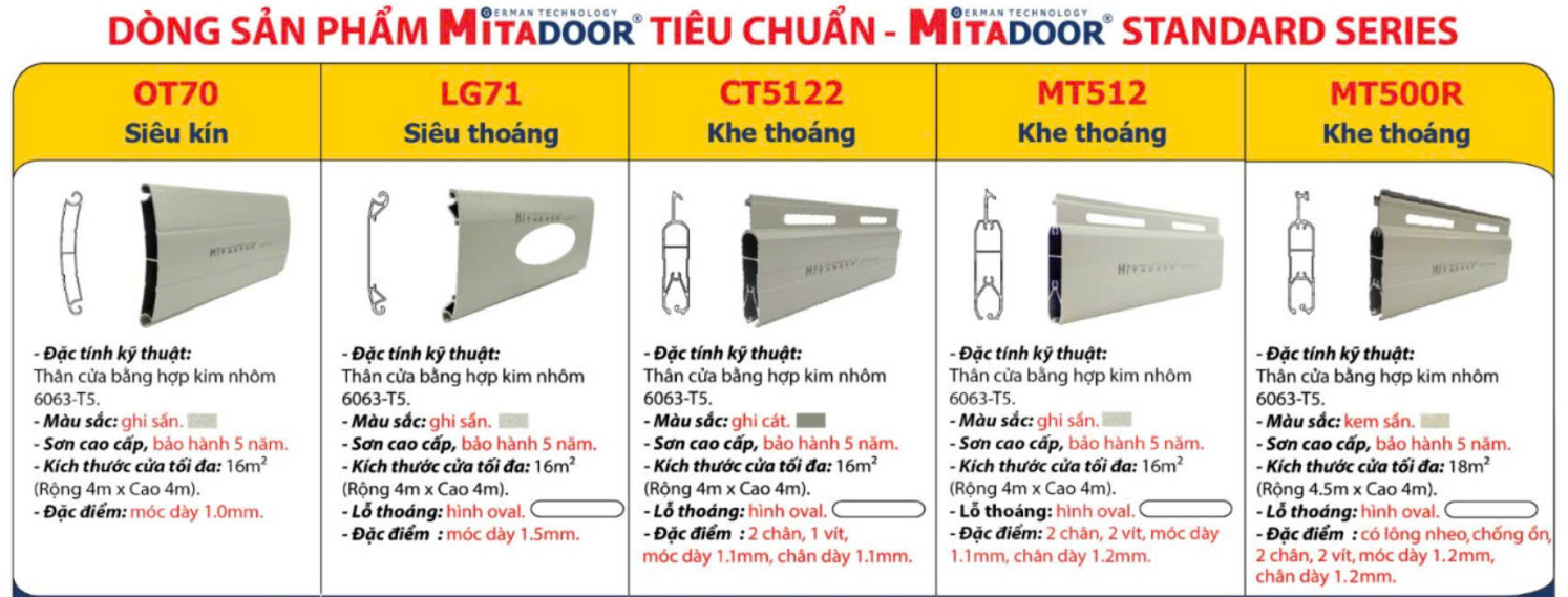 cửa cuốn khe thoáng công nghệ đức mitadoor dòng tiêu chuẩn