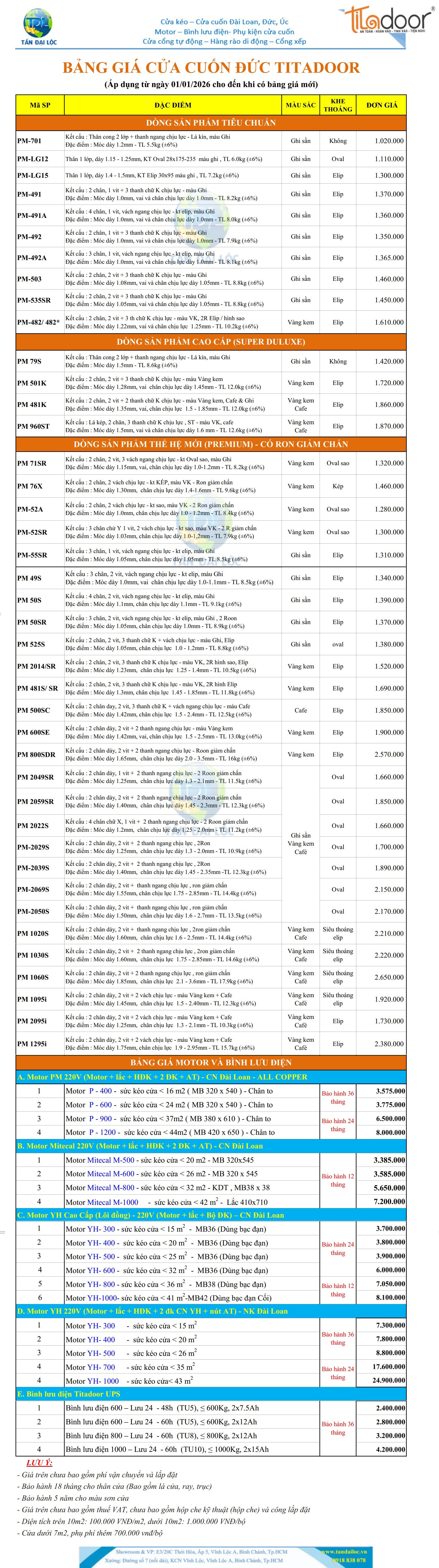 BẢNG BÁO GIÁ CỬA CUỐN ĐỨC TITADOOR RẺ NHẤT 2026