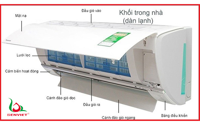 cấu tạo dàn lạnh điều hòa