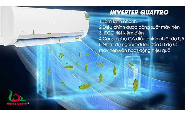 công nghệ inverter quattro