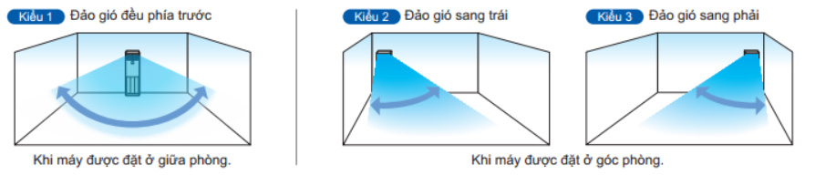 huong-gio-thoi-trai-phai-dan-lanh-fva50amvm
