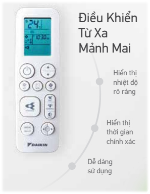 Điều khiển cho máy FCFG60AV1V/RZF60AVG19