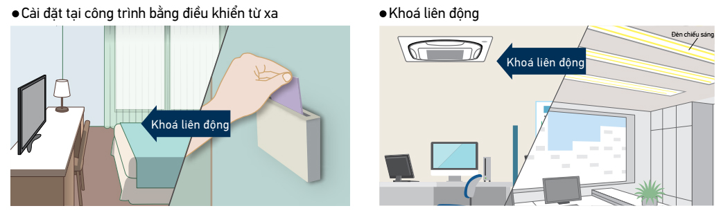 daikin-fcf60cvm-rzf60dvm-khoa-lien-dong-voi-the-khoa