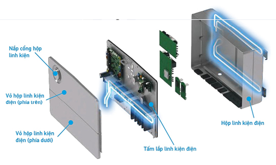 rxq12bym-hoat-dong-duoc-nhiet-do-ngoai-troi-cao