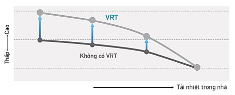nhiet-do-bay-hoi-cua-moi-chat-lanh-RXQ22bym
