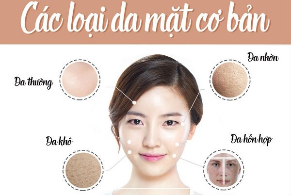 chăm sóc điều trị da tại vinh nghệ an
