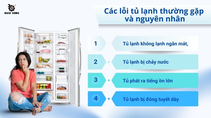 Các lỗi tủ lạnh thường gặp và nguyên nhân của chúng