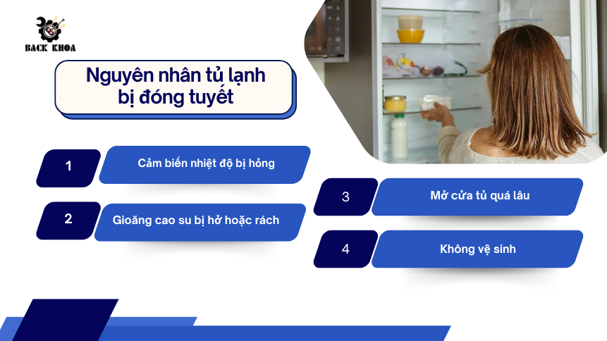Nguyên nhân tủ lạnh bị đóng tuyết
