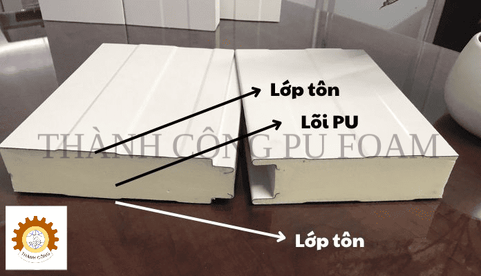 tiêu chuẩn chống cháy PU