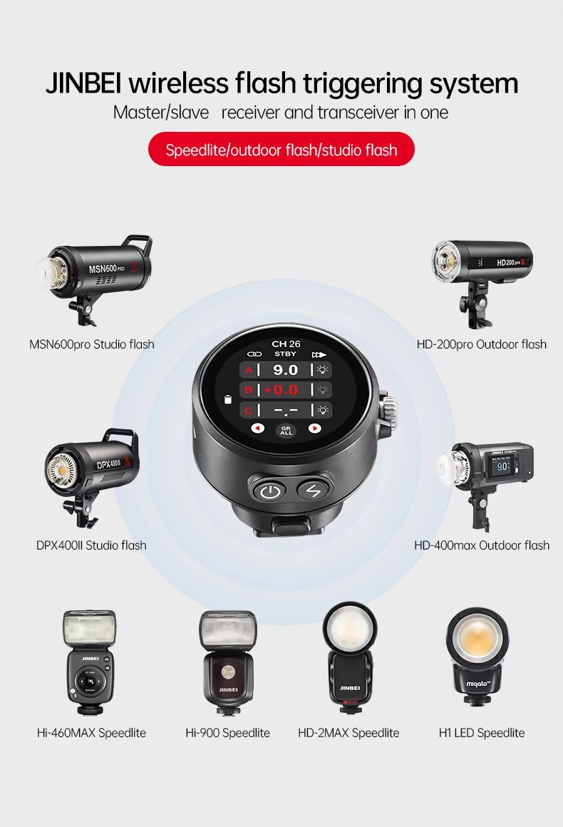 JINBEI TRQ8 TTL Flash Trigger Transmitter With 2.4G Wireless System