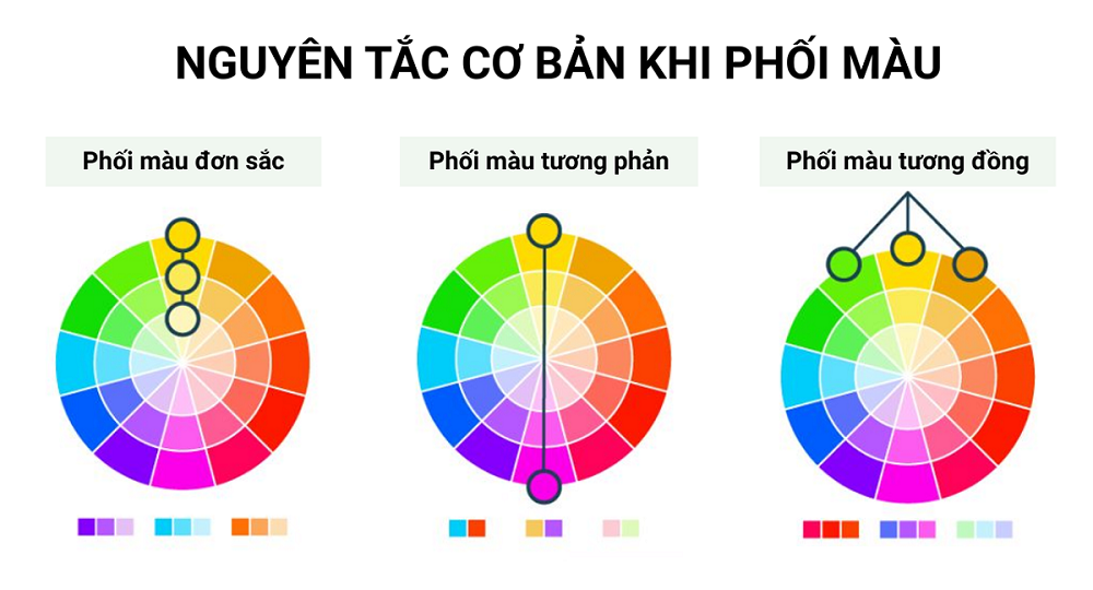 Nguyên tắc cơ bản khi phối màu khu vui chơi trẻ em