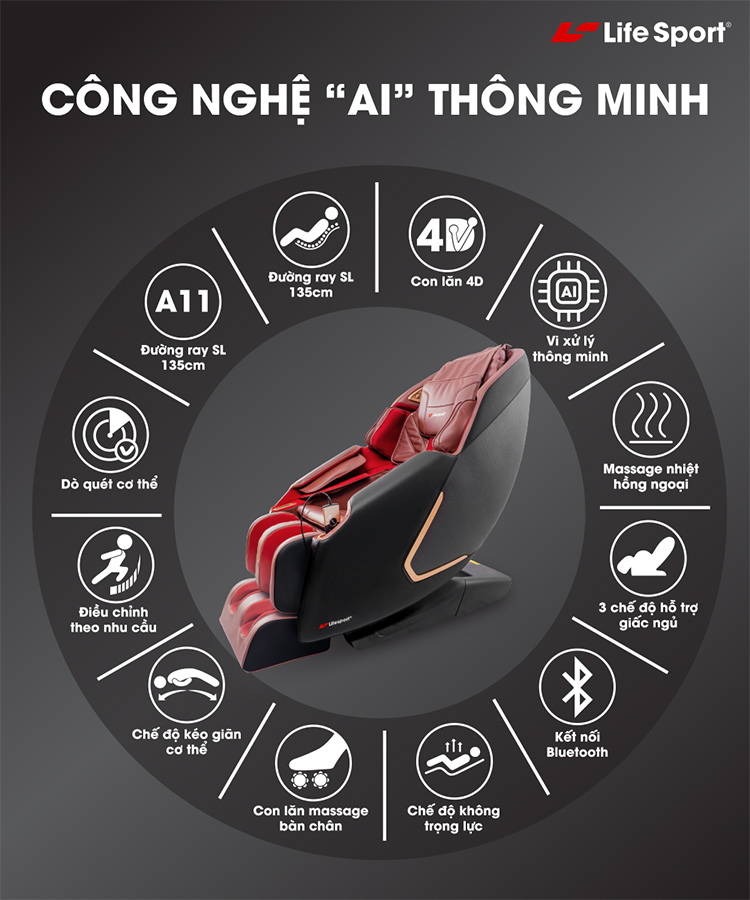 Ghế massage công nghệ AI